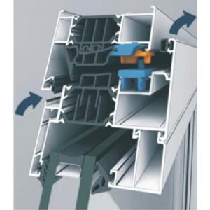 Microventilação - Cortizo
