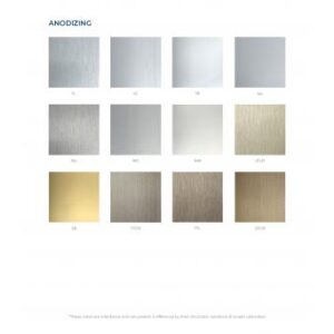 Acabados - Anodizados